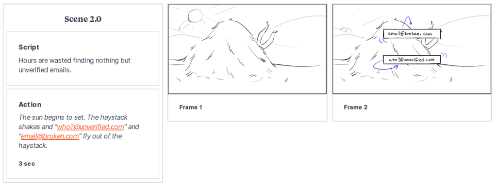 two panels of a storyboard